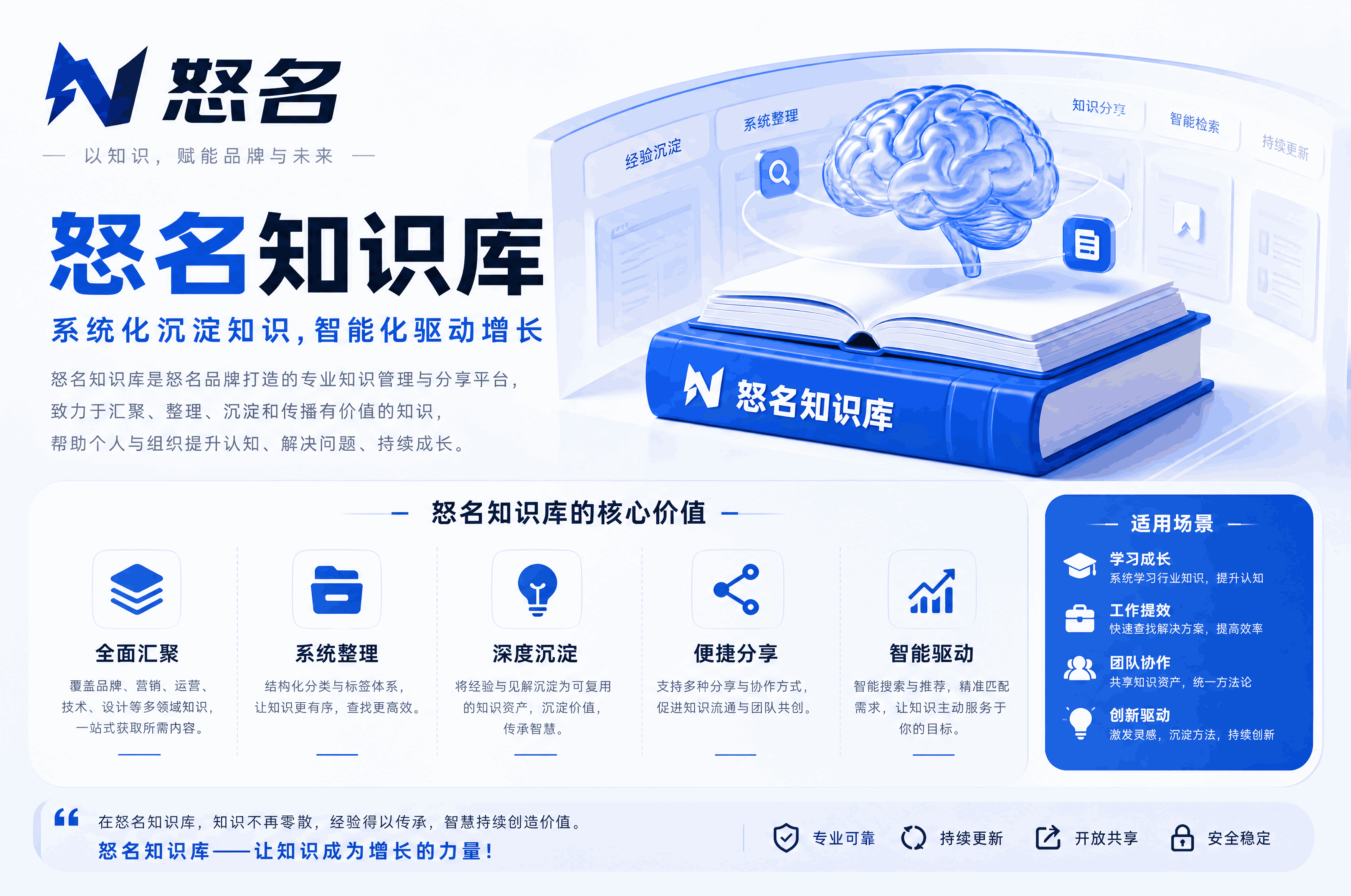 黔地品牌扬帆起：贵州商标注册指南，助力企业品牌铸魂
